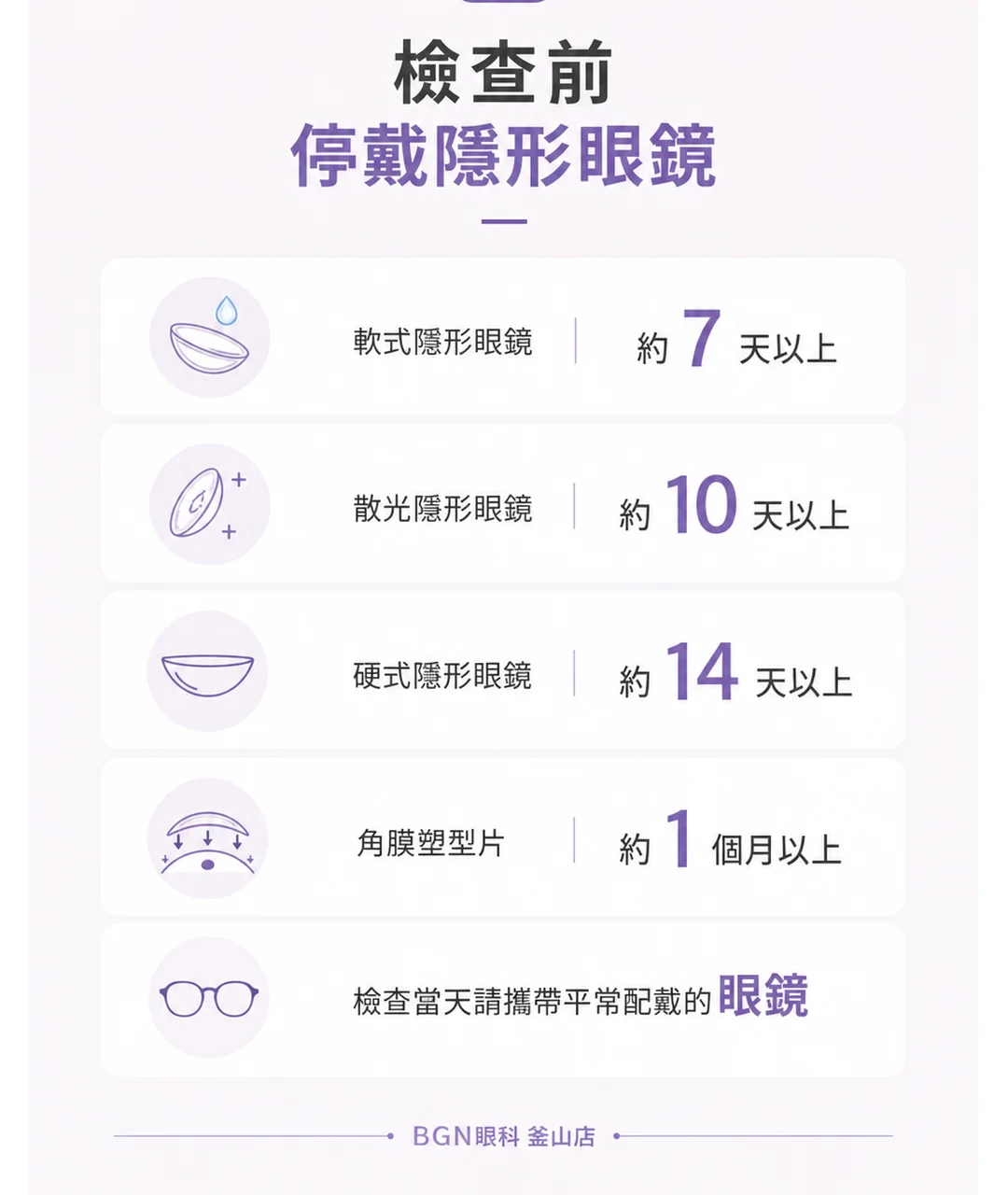 術前 停戴隱形眼鏡時間說明