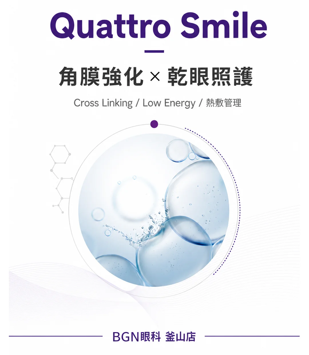 Quattro SMILE 角膜強化 乾眼照護 全飛秒主視覺