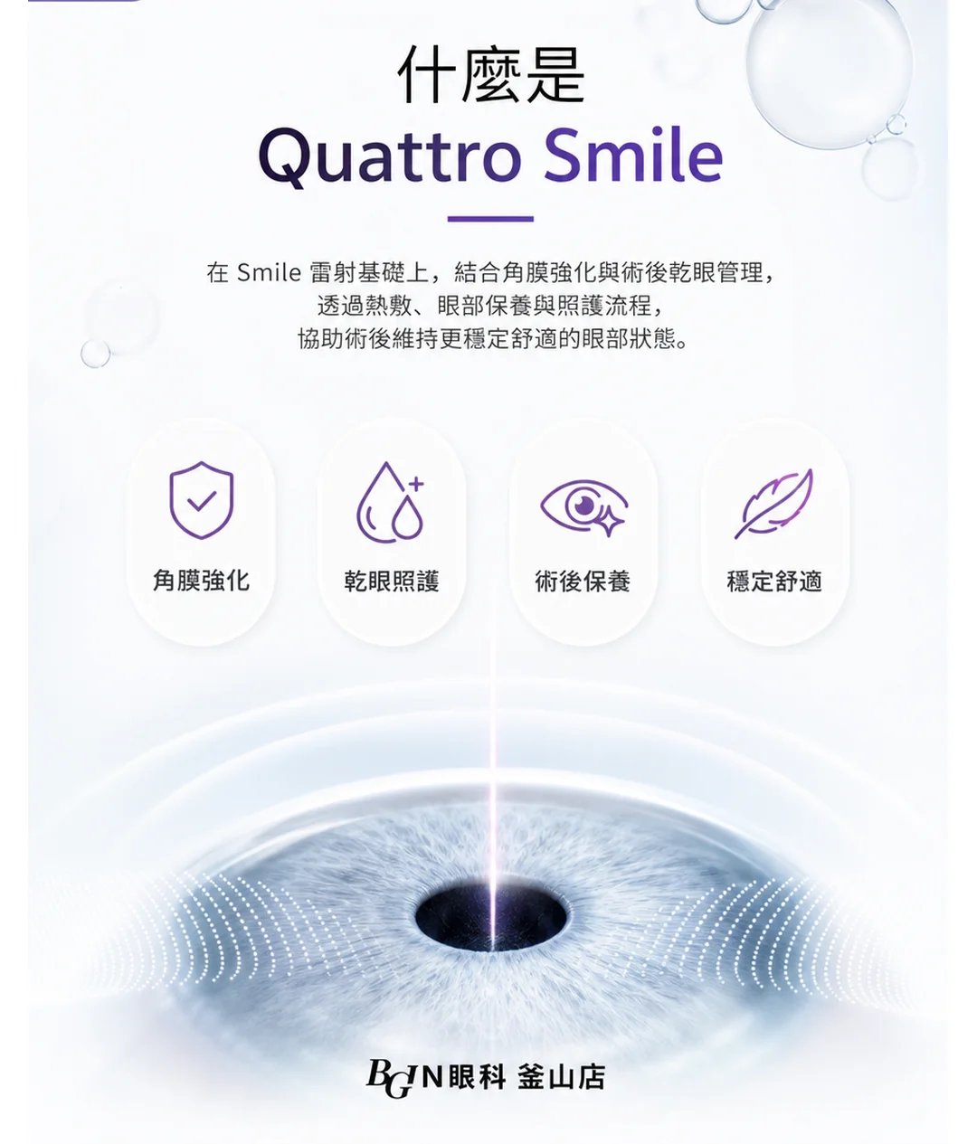 什麼是 Quattro SMILE 角膜強化與乾眼照護說明
