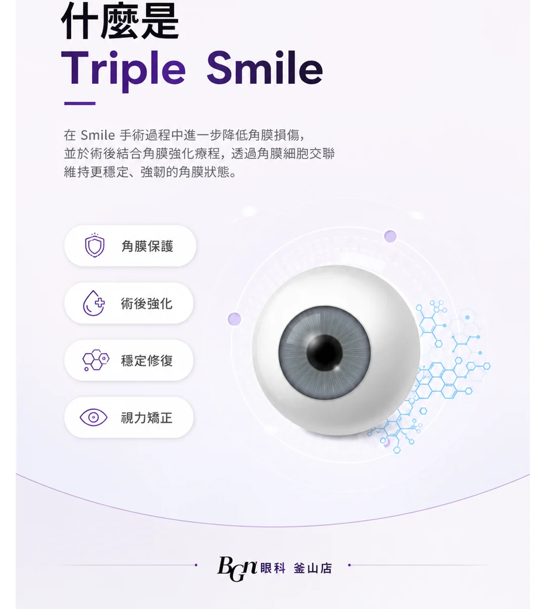 什麼是 Triple SMILE 三重防護說明