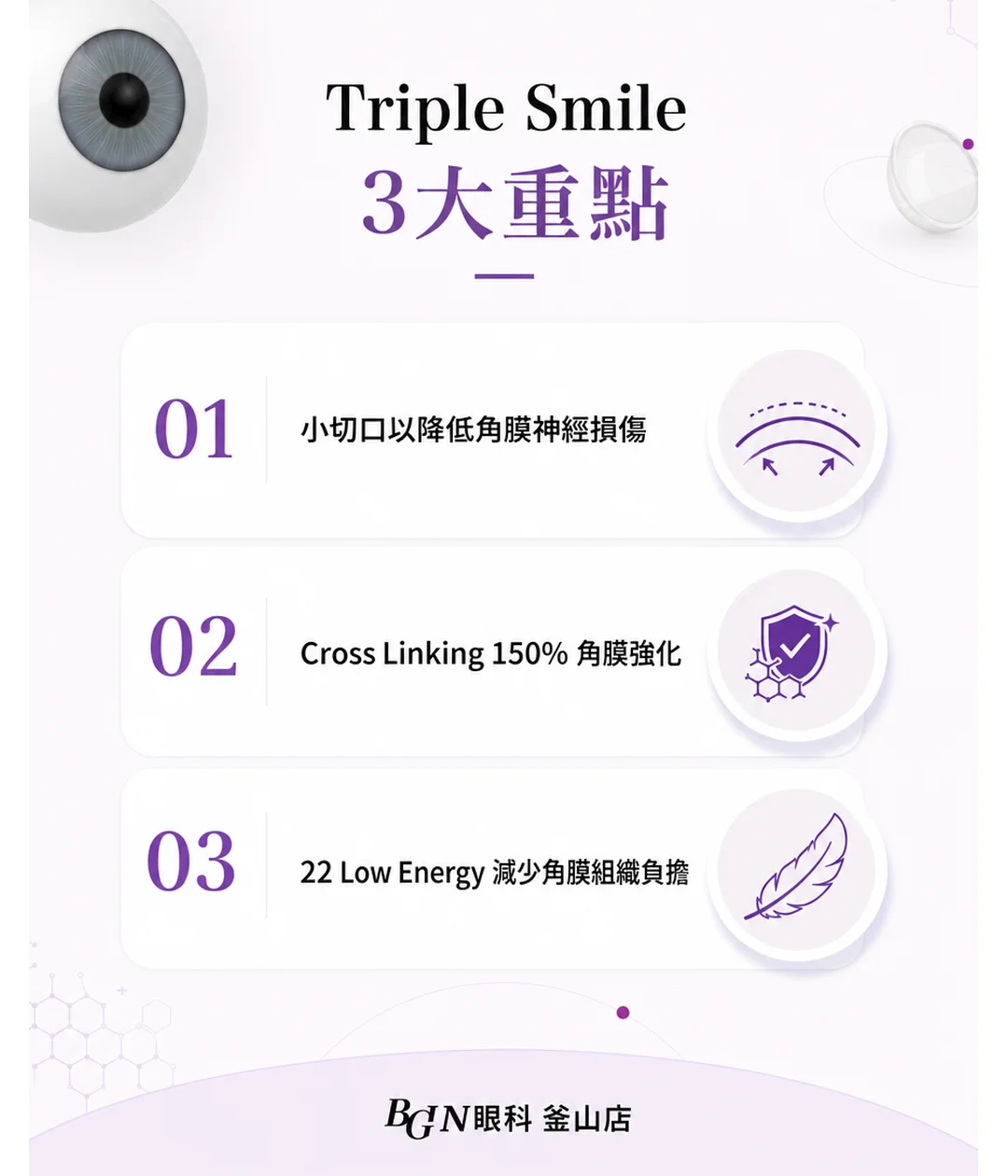 Triple SMILE 3大重點